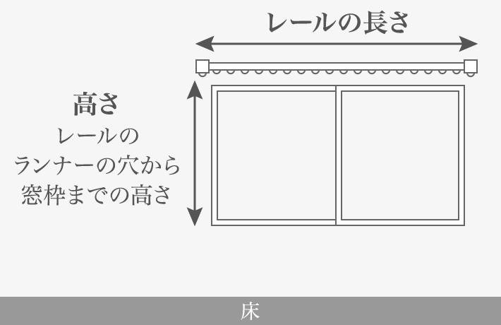 腰窓の場合のサイズの測り方