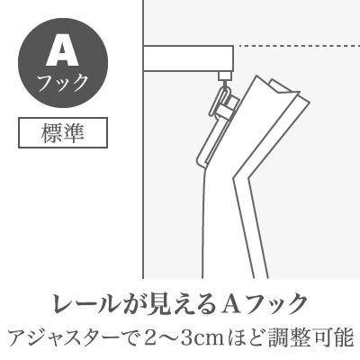 レールが見えるAフック