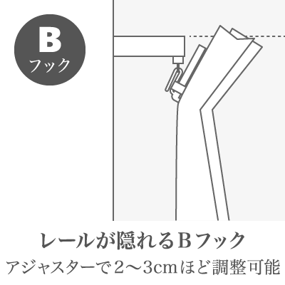 レールを隠すBフック